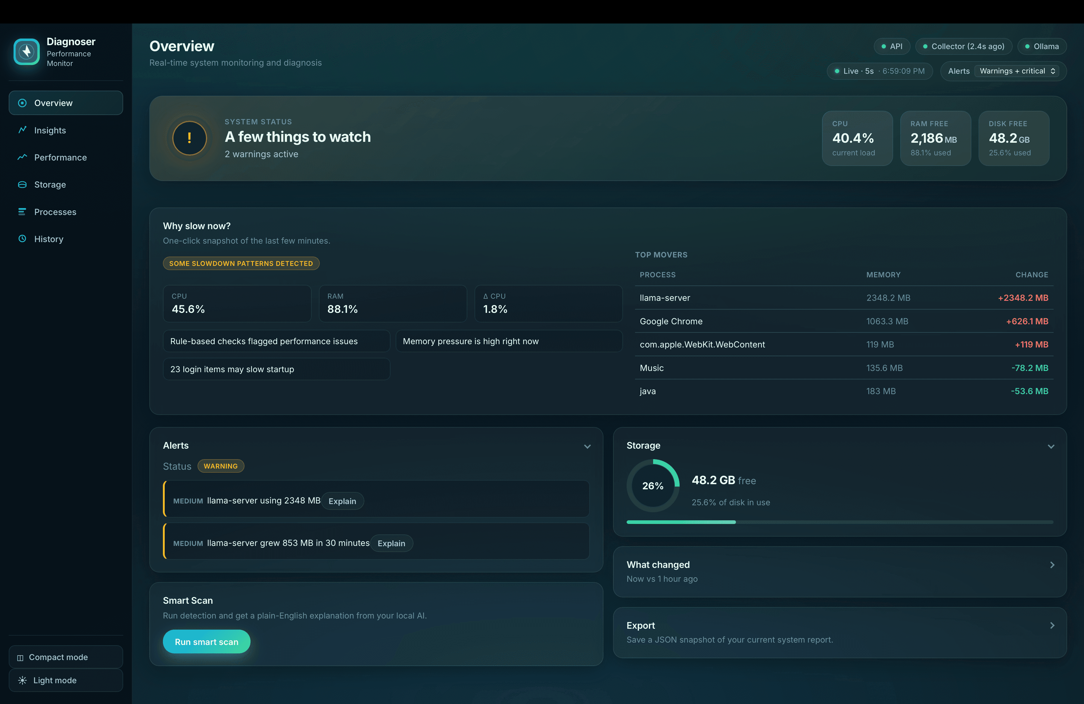 PC Performance Copilot
